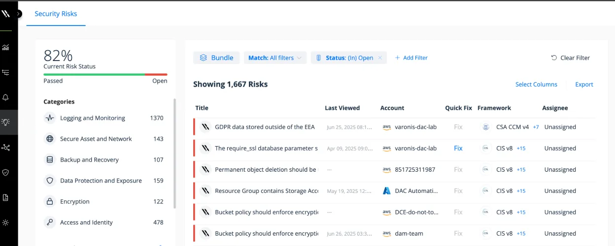 Varonis: DatAdvantage Cloud App - Screenshot 3