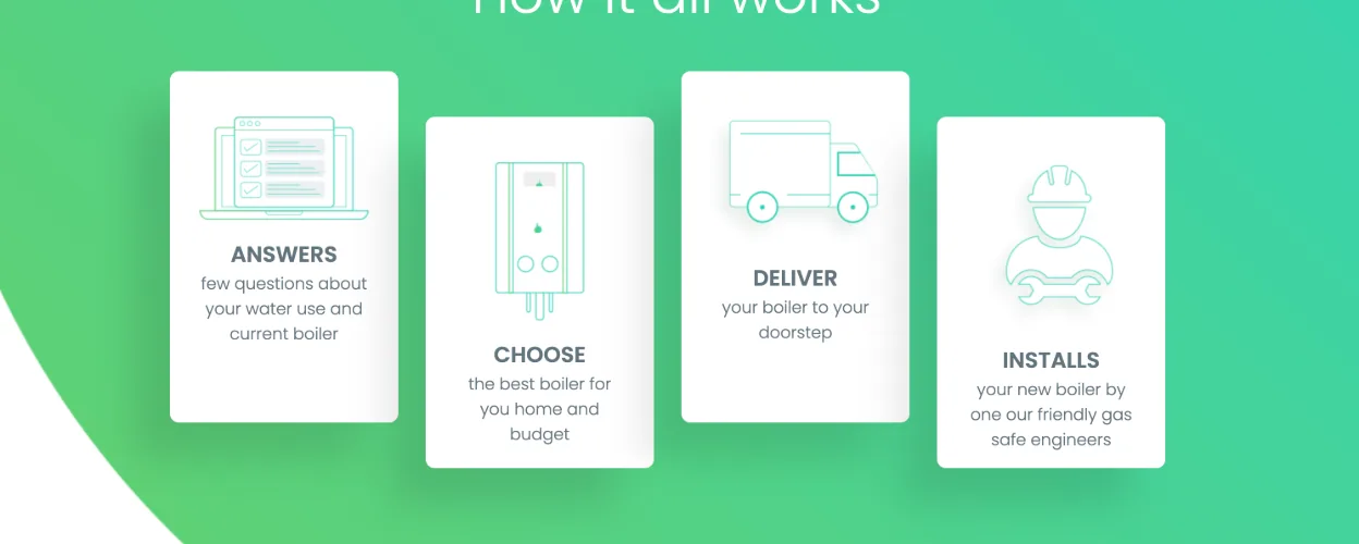 Ecoboilers - Screenshot 3