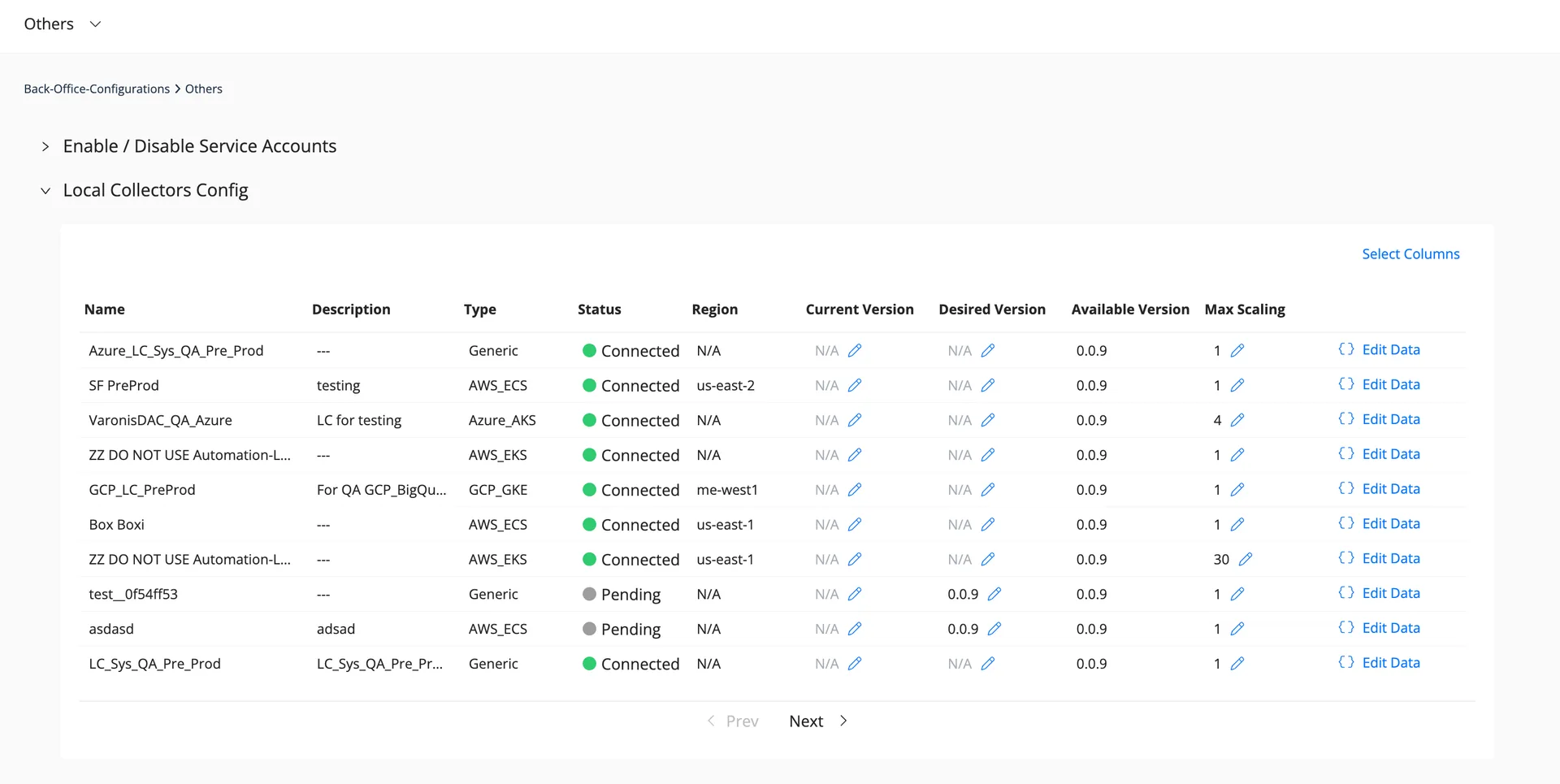 Varonis: BackOffice Pro - Screenshot 2