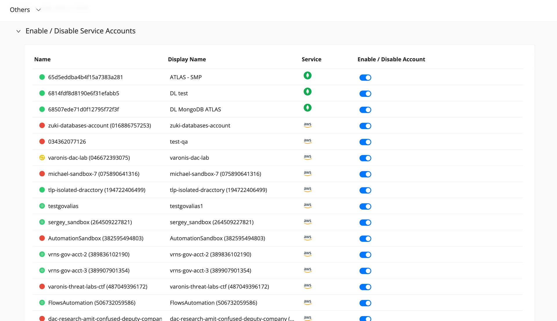 Varonis: BackOffice Pro - Screenshot 3