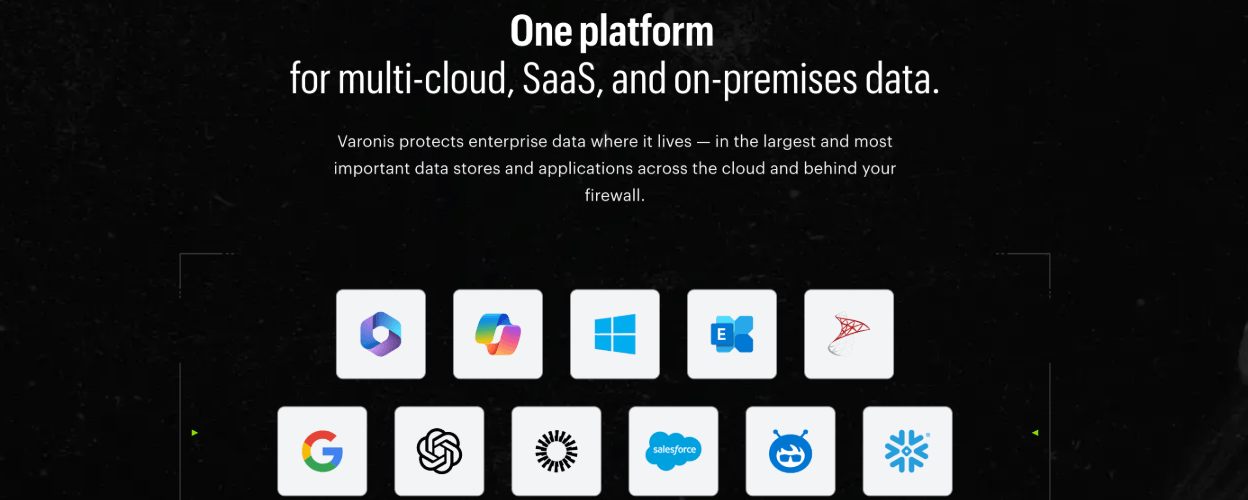 Varonis: DatAdvantage Cloud App - Image 1