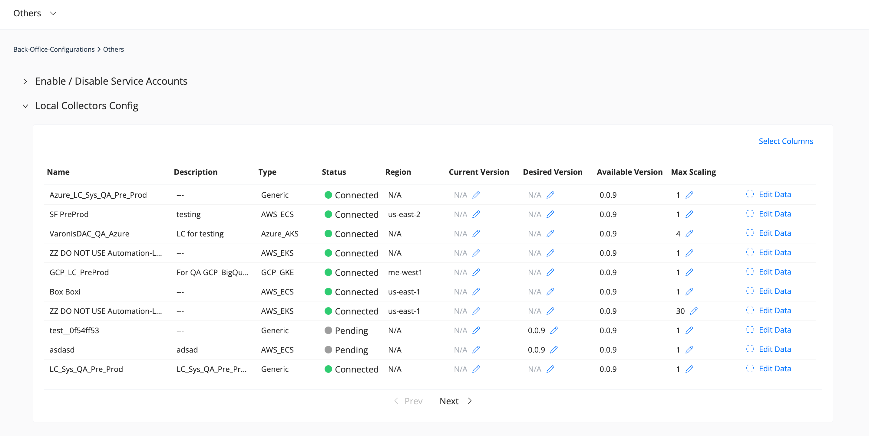 Varonis: BackOffice Pro - Image 2