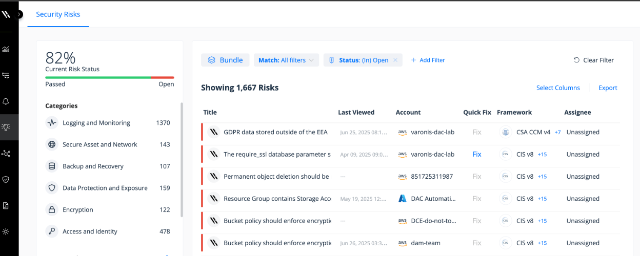 Varonis: DatAdvantage Cloud App - Image 3