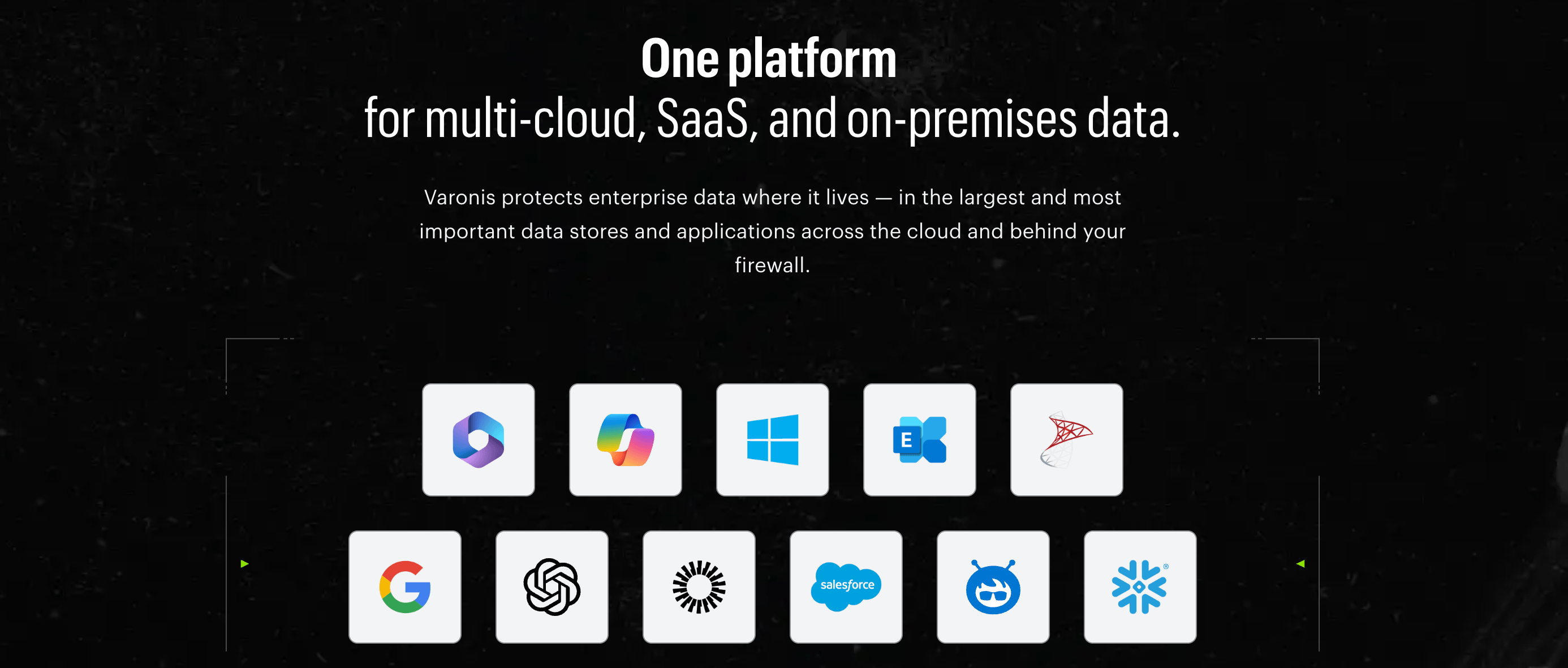 Varonis: DatAdvantage Cloud App - Image 1